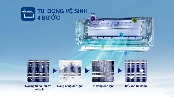 Máy lạnh AUX Inverter 2 HP AW18CAA4DI-5VN - Tiện ích