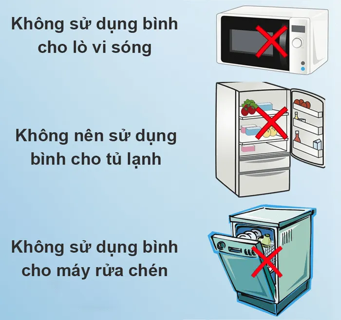 Lưu ý - Bình giữ nhiệt Inox 750 ml Delites Y80A Trắng