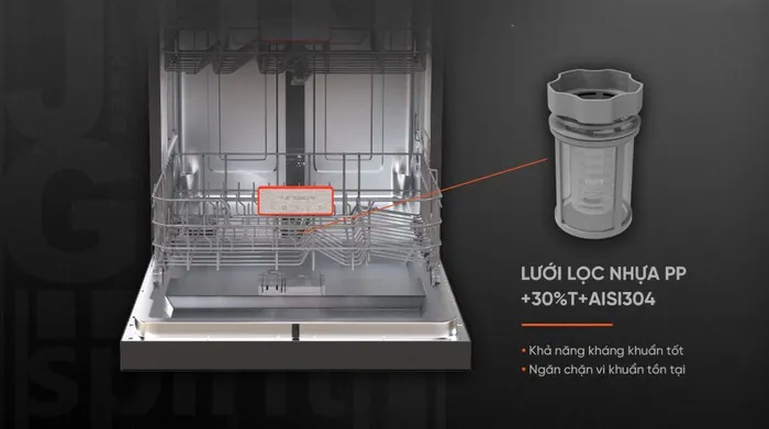 Máy rửa chén độc lập Junger Leopard DWJ-143 - Lưới lọc