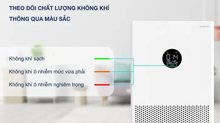 Máy lọc không khí Xiaomi Smart Air Purifier 4 lite 33W - Đèn báo