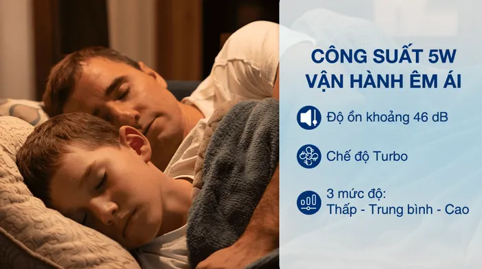 Máy lọc không khí Cuckoo CAC-AG0110FW/WHCKV 5W - Công suất