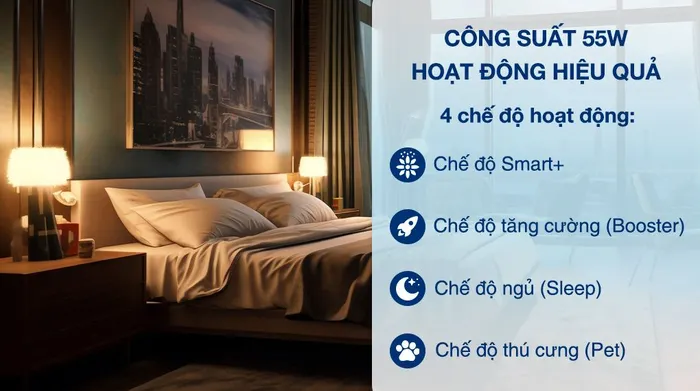 Công suất - Máy lọc không khí LG PuriCare Aero Booster AS55GGSY0 55W