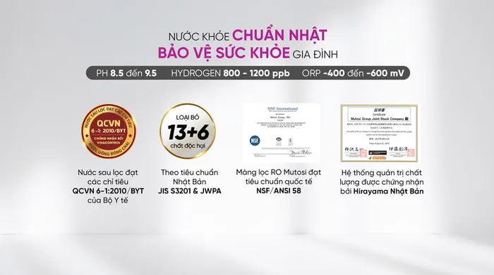Máy lọc nước RO nóng nguội lạnh Hydrogen ion kiềm Mutosi MP-S128H 10 lõi