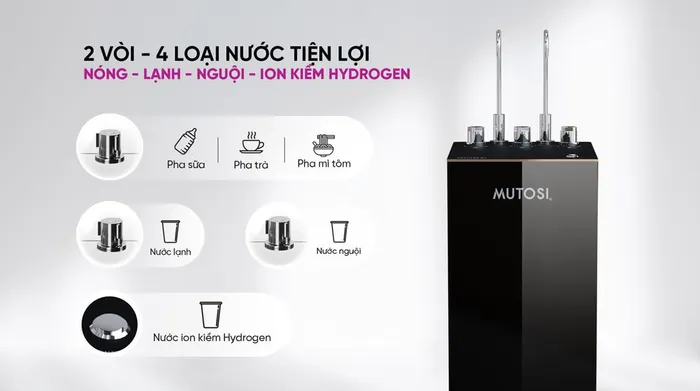 Máy lọc nước RO nóng nguội lạnh Hydrogen ion kiềm Mutosi MP-S128H 10 lõi
