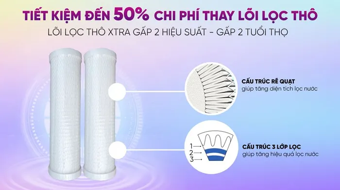 Máy lọc nước RO nóng nguội lạnh Hydrogen ion kiềm Mutosi MP-S128H 10 lõi