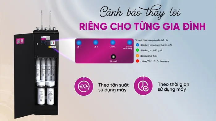 Máy lọc nước RO nóng nguội lạnh Hydrogen ion kiềm Mutosi MP-S128H 10 lõi