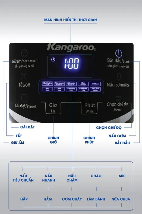 Bảng điều khiển - Nồi cơm điện tử Kangaroo 1.8 lít KG595