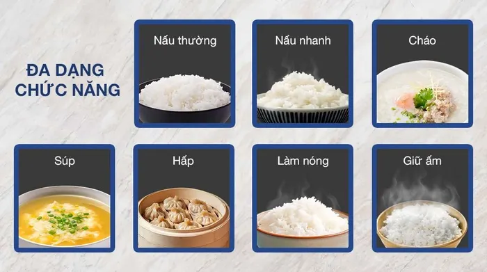 Nồi cơm điện tử Kangaroo 1.5 lít KG15RCE2 - Chức năng