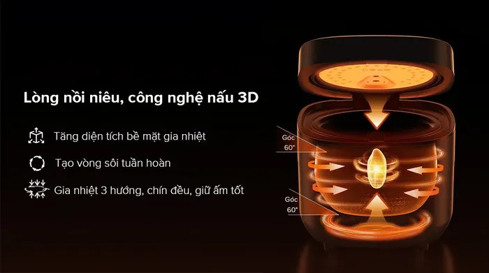 Lòng nồi - Nồi cơm điện tử Bear 1.5 lít RC-4H40A