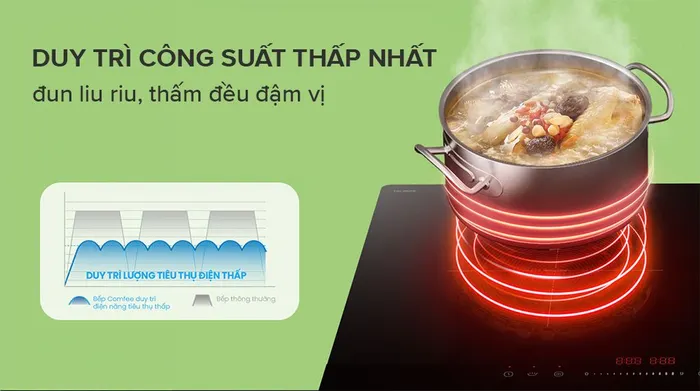 Gia nhiệt liên tục mức thấp nhất - Bếp từ đôi lắp âm Comfee CIH-40DHE