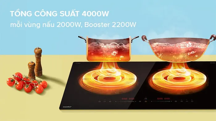 Công suất - Bếp từ đôi lắp âm Comfee CIH-40DHE