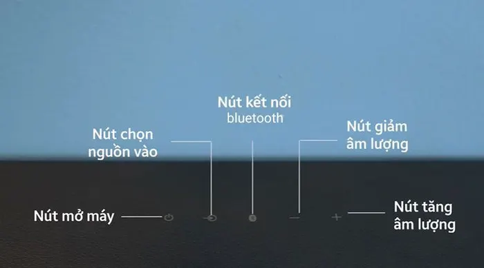 Loa thanh Sony HT-S100F 120W - Kết nối