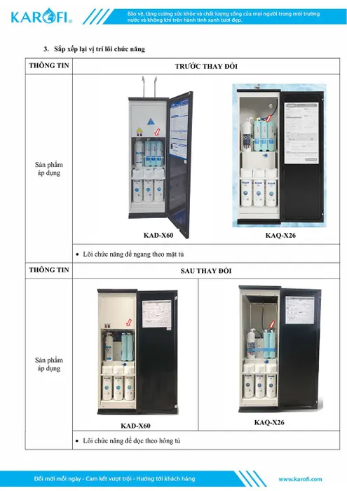 Máy lọc nước RO nóng nguội lạnh Karofi KAD-D66 11 lõi - Công văn cải tiến thiết kế