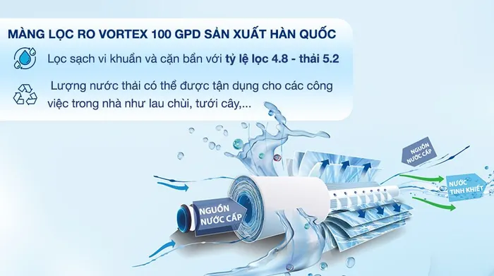 Máy lọc nước RO Hydrogen Kangaroo KG11A1 11 lõi - Tỷ lệ lọc