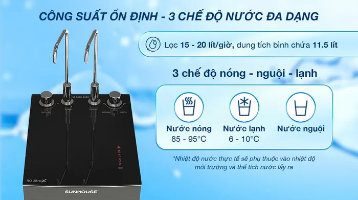Máy lọc nước RO nóng nguội lạnh Sunhouse UltraX SHA76601S 11 lõi - Công suất lọc