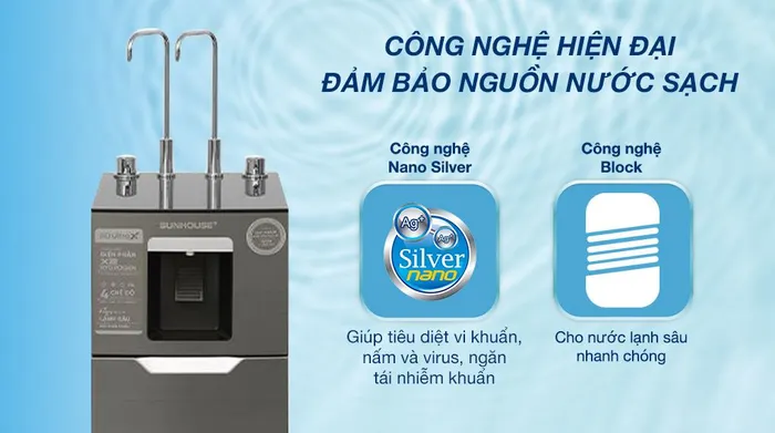 Máy lọc nước RO nóng nguội lạnh Hydrogen Sunhouse UltraX SHA76658SH 11 lõi - Công nghệ