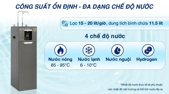Máy lọc nước RO nóng nguội lạnh Hydrogen Sunhouse UltraX SHA76668SH 11 lõi - Công suất