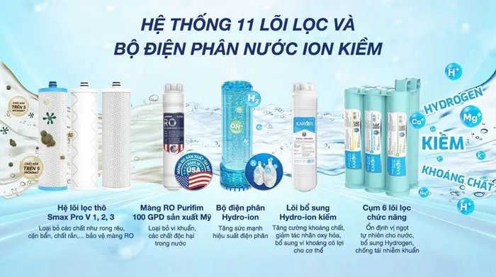 Máy lọc nước RO nóng nguội lạnh Hydrogen ion kiềm Karofi KAE-S688 12 lõi - 12 lõi lọc