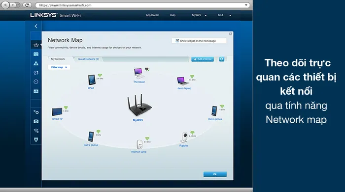 Network map - Linksys Max Stream EA7500SAH