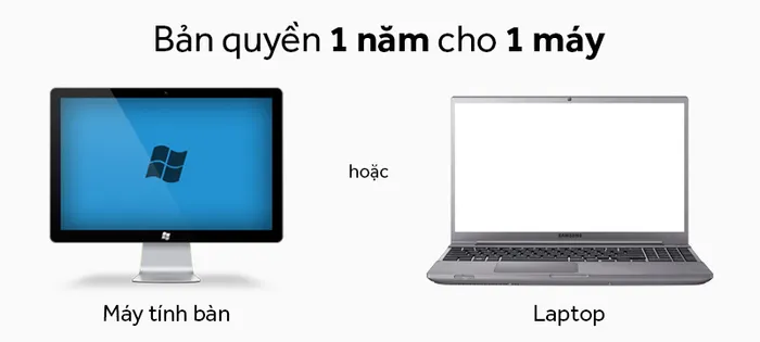 ESET NOD32 Antivirus cho Windows - Bản quyền 1 năm cho hệ điều hành Windows