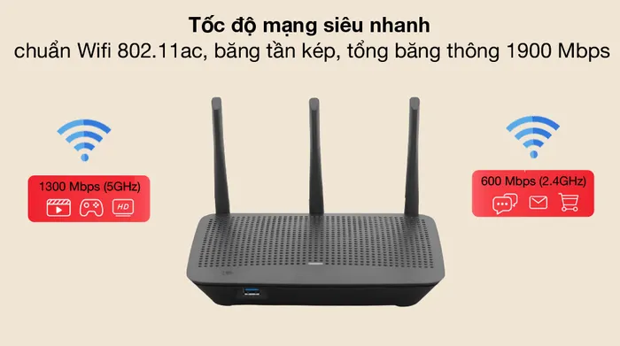 Đường truyền tốc độ cao - Linksys Max Stream EA7500SAH