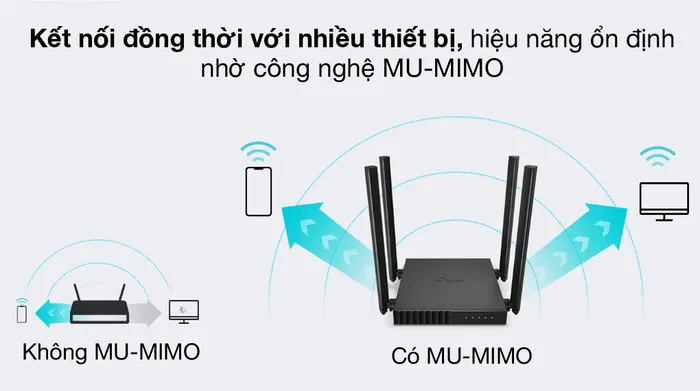 MU-MIMO - TP-Link Archer C54 Đen