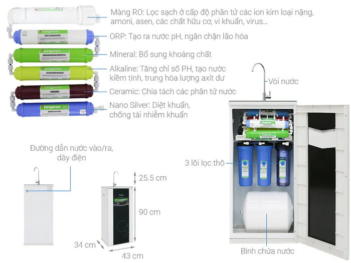 Máy lọc nước RO Kangaroo VTU KG109A 9 lõi
