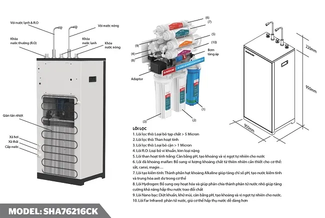 Máy lọc nước R.O nóng lạnh 10 lõi Sunhouse SHA76216CK - ViettelStore.vn