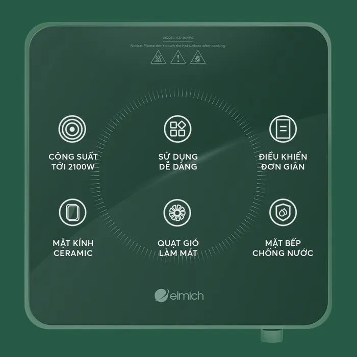 các thẻ HTML