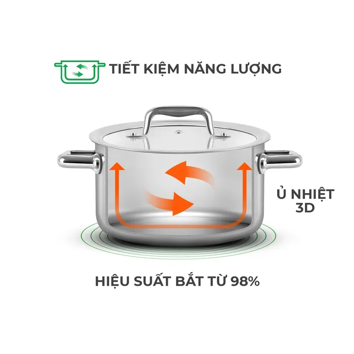 ghj