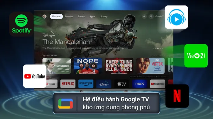 Google Tivi QLED Aqua 4K 50 inch AQT50S80EUX - Hệ điều hành