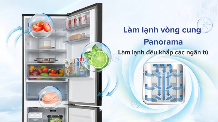 Tủ lạnh Panasonic Inverter 325 lít NR-BC361VGMV  - Công nghệ làm lạnh vòng cung Panorama