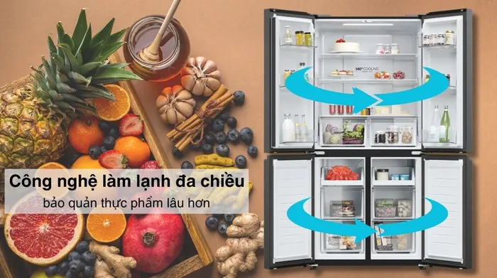Tủ lạnh Aqua Inverter 469 lít AQR-M532XA(CBC) - Công nghệ làm lạnh - Công nghệ bảo quản thực phẩm