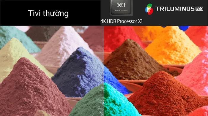 Android Tivi Sony 4K 75 inch KD-75X80K - Công nghệ hình ảnh