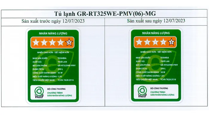 Tủ lạnh Toshiba Inverter 249 lít GR-RT325WE-PMV(06)-MG