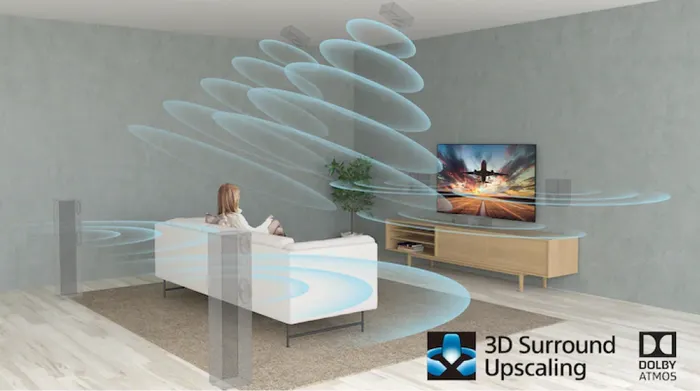 Google Tivi Sony 4K 55 inch XR - 55X90K - Công nghệ âm thanh