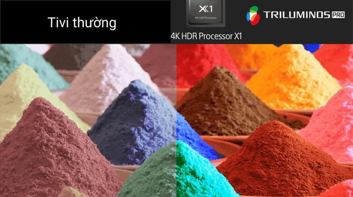 Android Tivi Sony 4K 50 inch KD-50X80K - Công nghệ hình ảnh