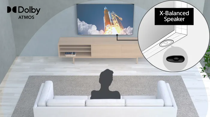 Android Tivi Sony 4K 65 inch KD-65X80K - công nghệ âm thanh