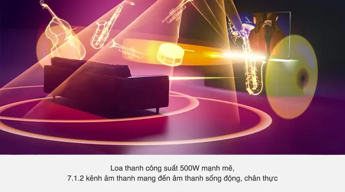 Loa thanh Sony HT-A7000 - Công suất