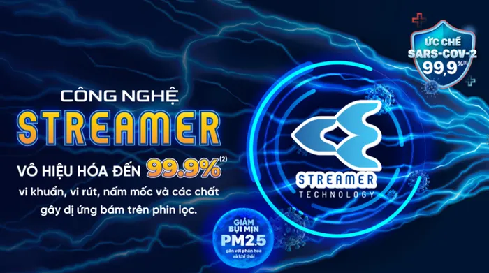 Máy lạnh Daikin Inverter 2 chiều 1.5 HP ATHF35XVMV - Công nghệ Streamer
