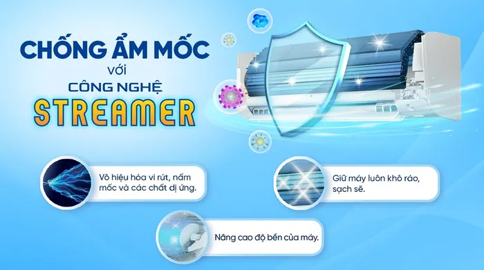 Máy lạnh Daikin Inverter 1 HP ATKF25YVMV - Chế độ chống ẩm mốc với công nghệ Streamer