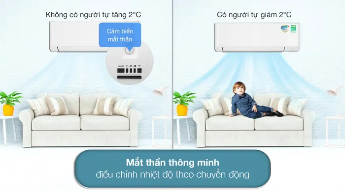Máy lạnh Daikin Inverter 1 HP FTKY25WMVMV - Công nghệ tiết kiệm điện