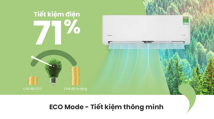 Máy lạnh Comfee Inverter 1.5 HP CFS-13VDGF-V - Công nghệ tiết kiệm