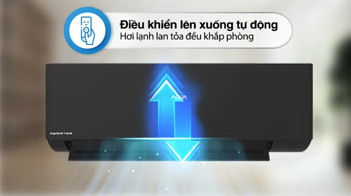 Máy lạnh Aqua Inverter 1 HP AQA-RUV10SAW - Cơ chế gió