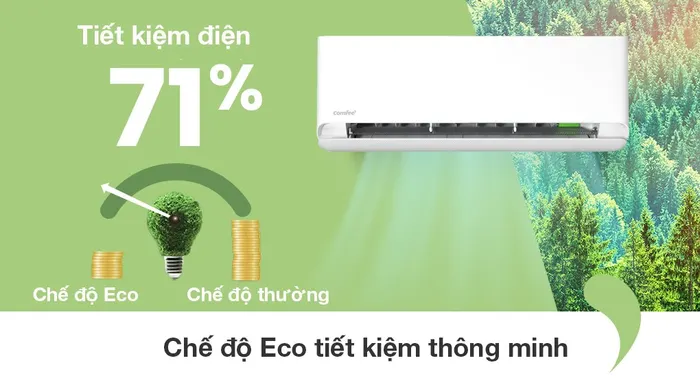 Máy lạnh Comfee Inverter 1 HP CFS-10VCB1 - Công nghệ tiết kiệm điện