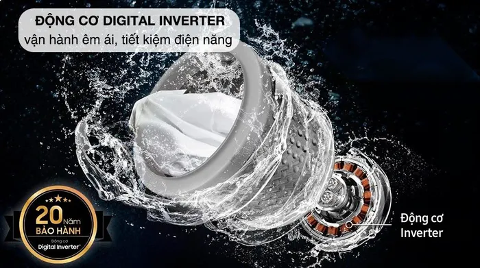 Máy giặt sấy Samsung Bespoke AI Inverter giặt 14 kg - sấy 8 kg WD14BB944DGMSV - công nghệ Inverter