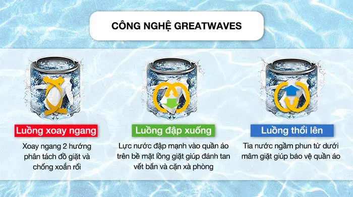Greatwaves Máy giặt Toshiba 9 kg AW-M1000FV(MK)