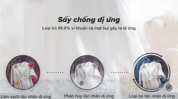 Máy sấy bơm nhiệt LG 10.5 kg DVHP50B - Chống dị ứng