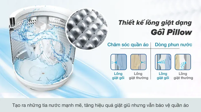 Máy giặt Aqua 12 kg AQW-FR120HT BK - lồng giặt