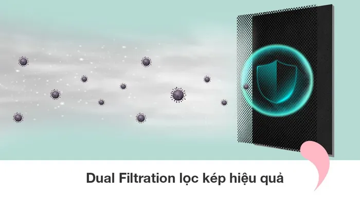 Máy lạnh Comfee Inverter 1 HP CFS-10VCB1 - Khả năng lọc không khí